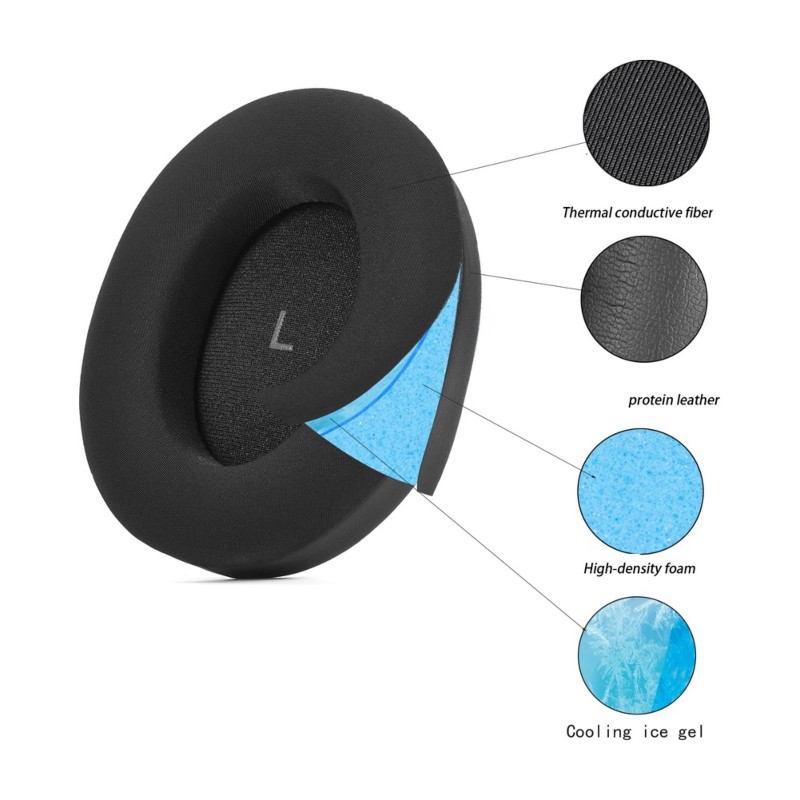 Sennheiser Headphone Momentum 4 - B63B-Voor Sennheiser Momentum 4/5 Compatibele vervangende