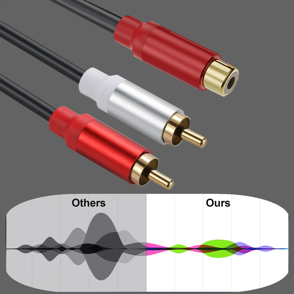 0,3 m RCA-audiokabel RCA 1 vro - Audio Splitter Y recensie en prijs