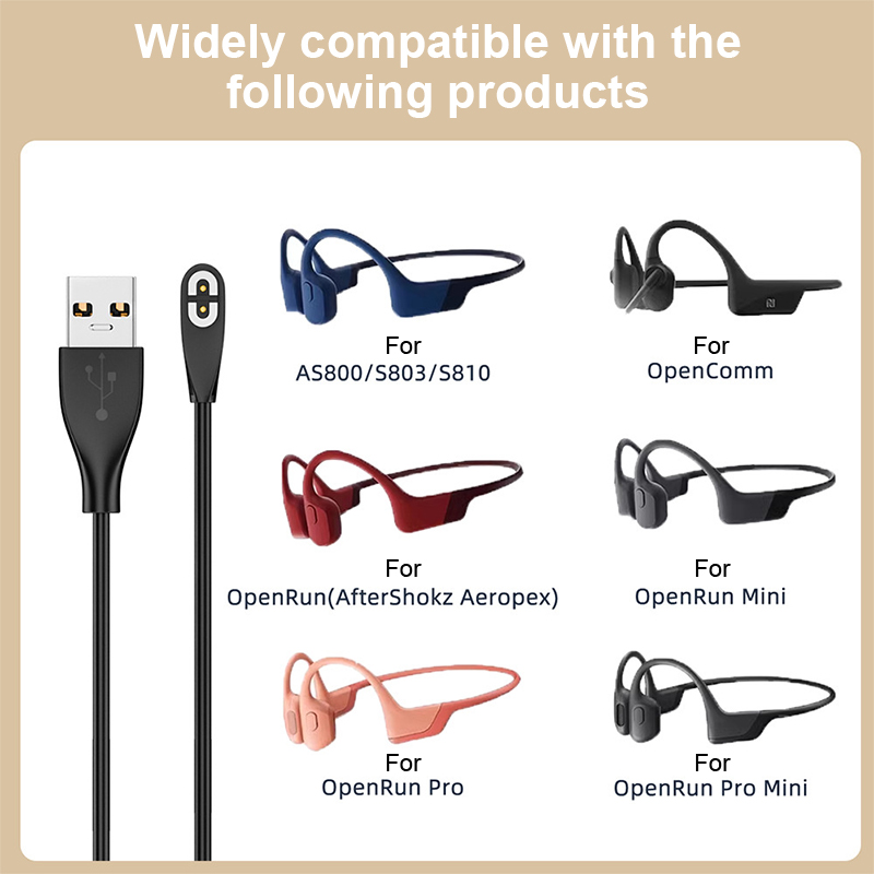 Oortelefoon USB/Type-C Snelle  - Usb C Earphone recensie en prijs